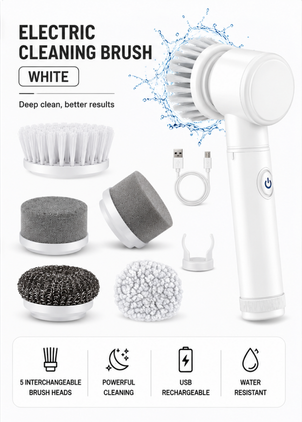 5-in-1 Electric Cleaning Brush | Wireless Power Scrubber for Kitchen & Bathroom